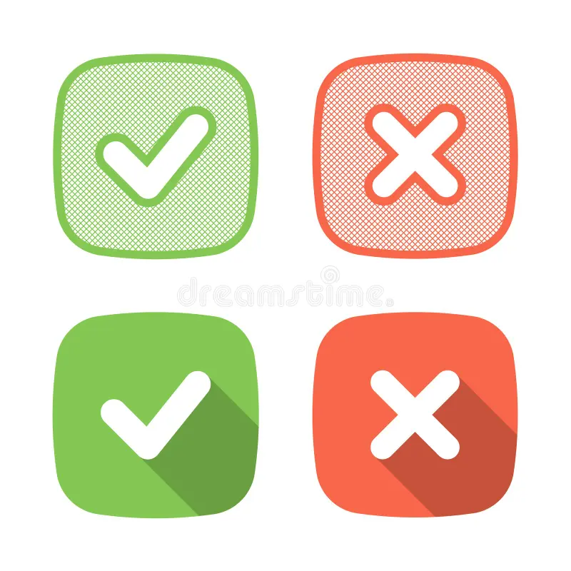 Consequences of Using the Wrong Paper