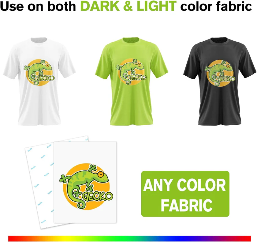 Two Main Types of Common Transfer Paper