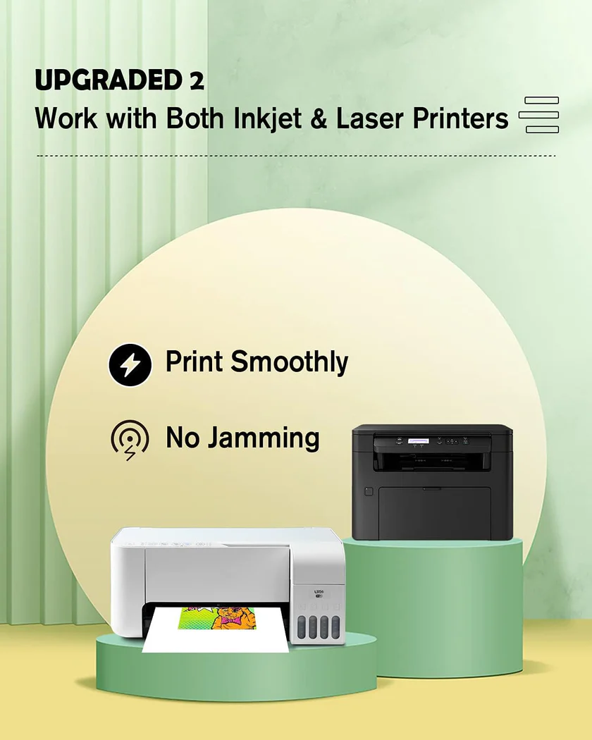 Waterslide Decals Paper is Right for You