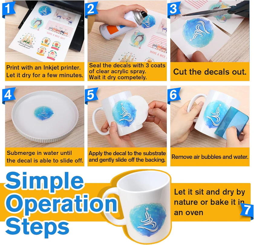 How Clear Water Decals Work