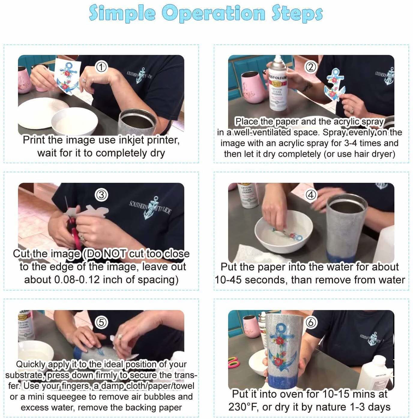 How White Waterslide Decals Work