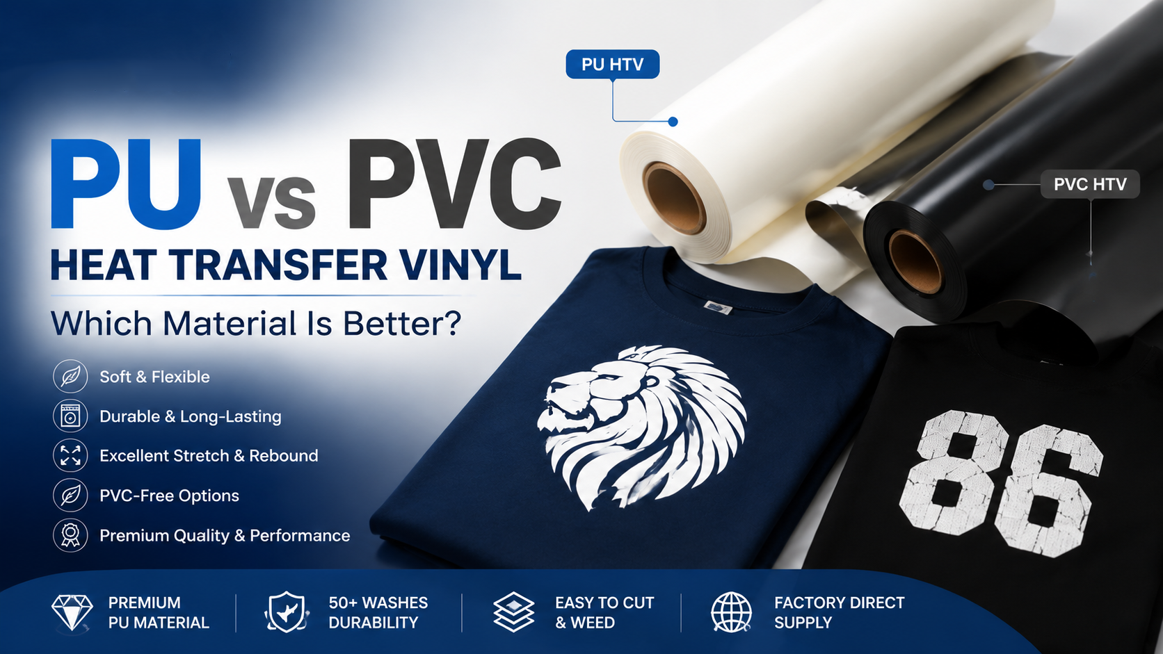 01_Hero_Banner_PU_vs_PVC_HTV
