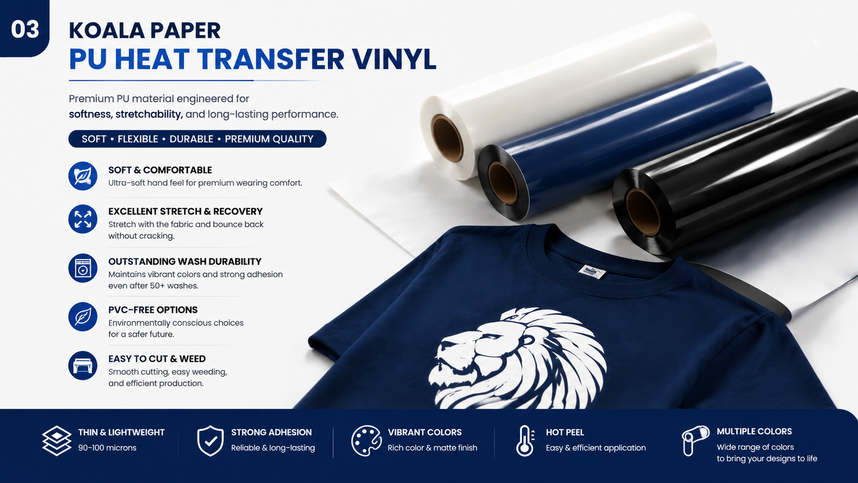 03_Koala_Paper_PU_HTV_Product