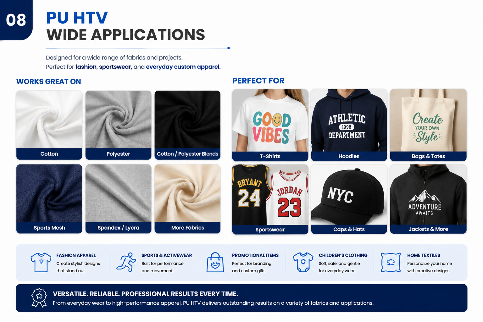 08_PU_HTV_Applications