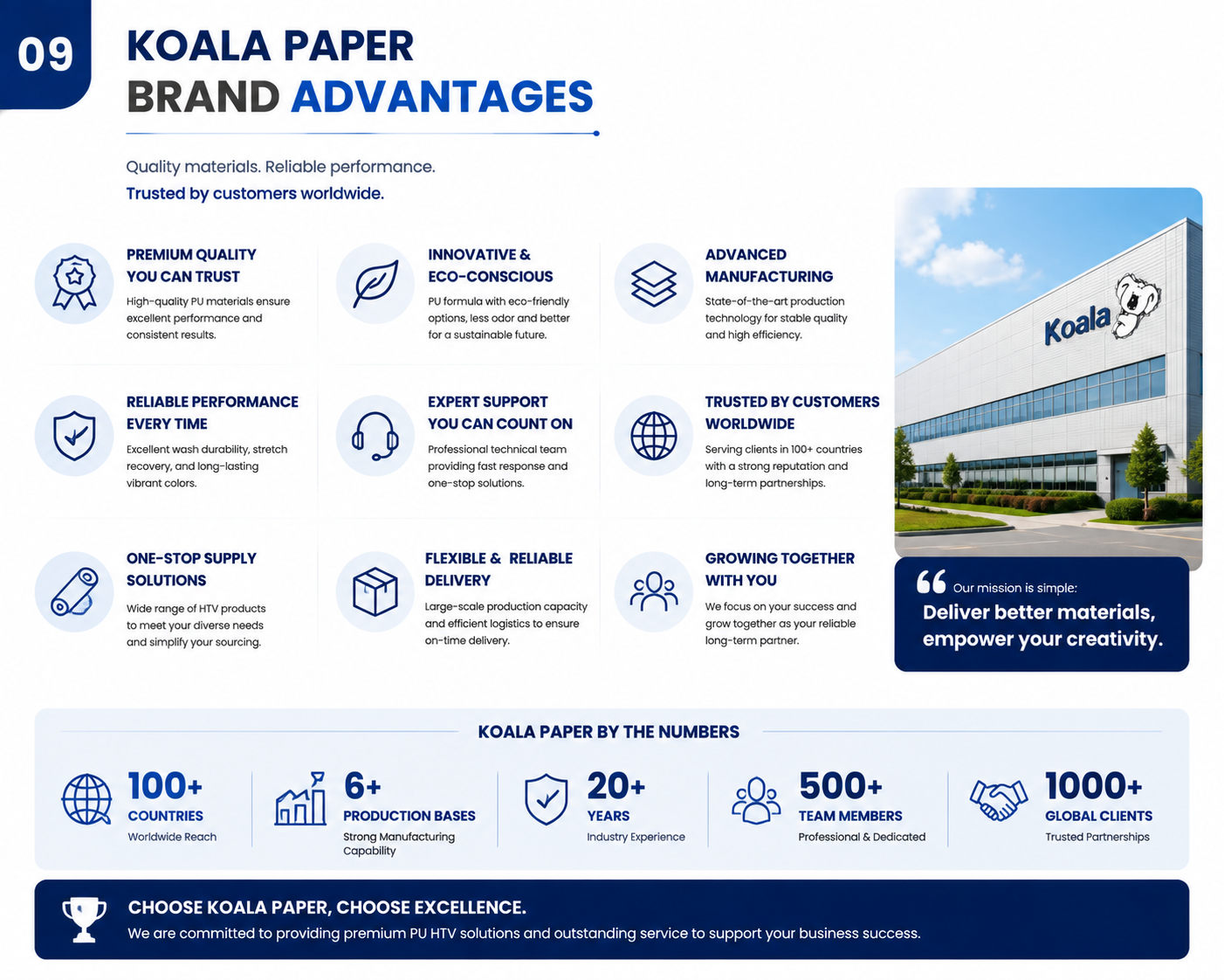 09_Koala_Paper_Brand_Advantages