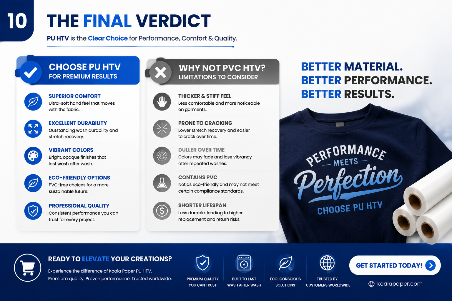 10_Final_Verdict_CTA_Banner
