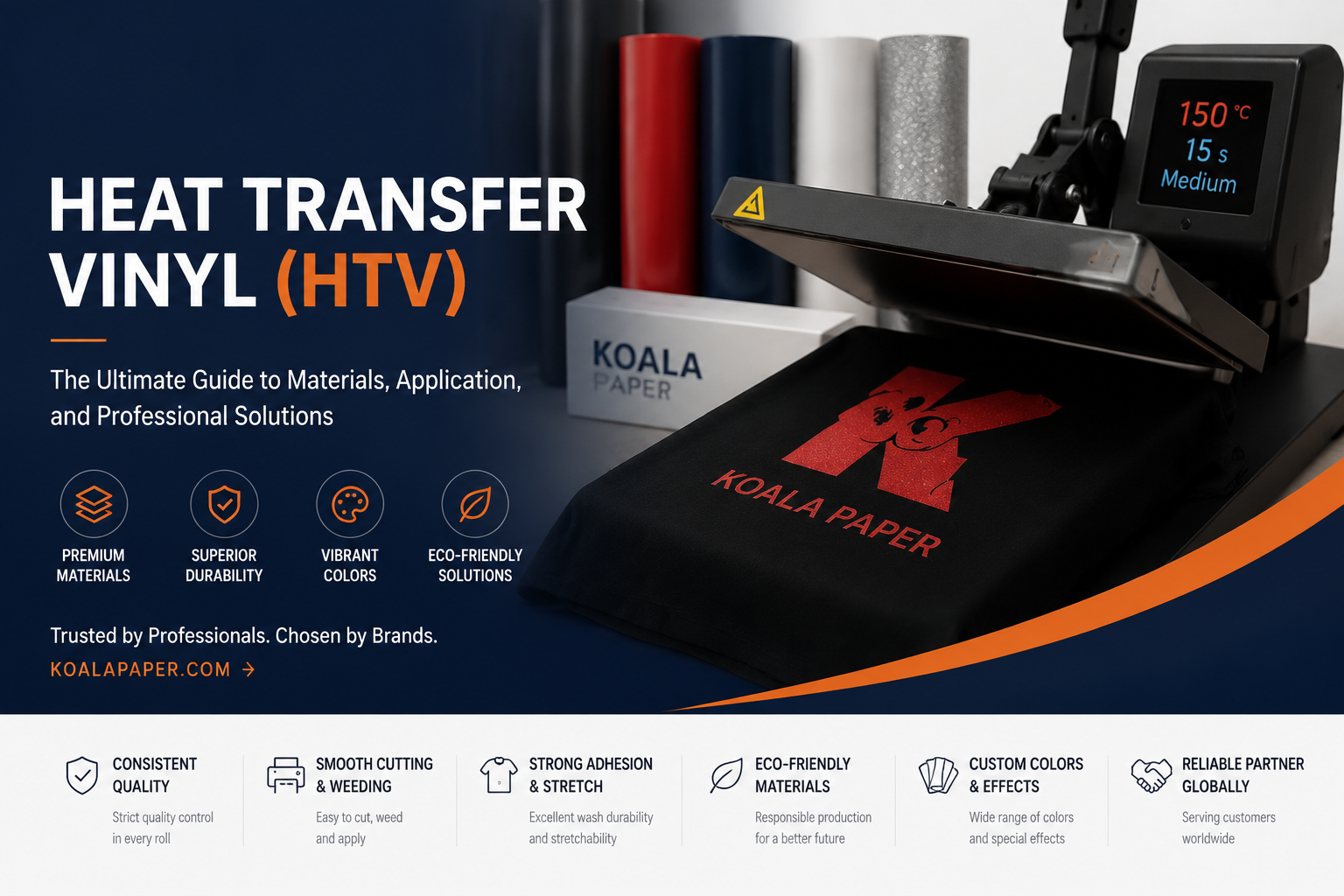 Koala Paper Heat Transfer Vinyl Guide