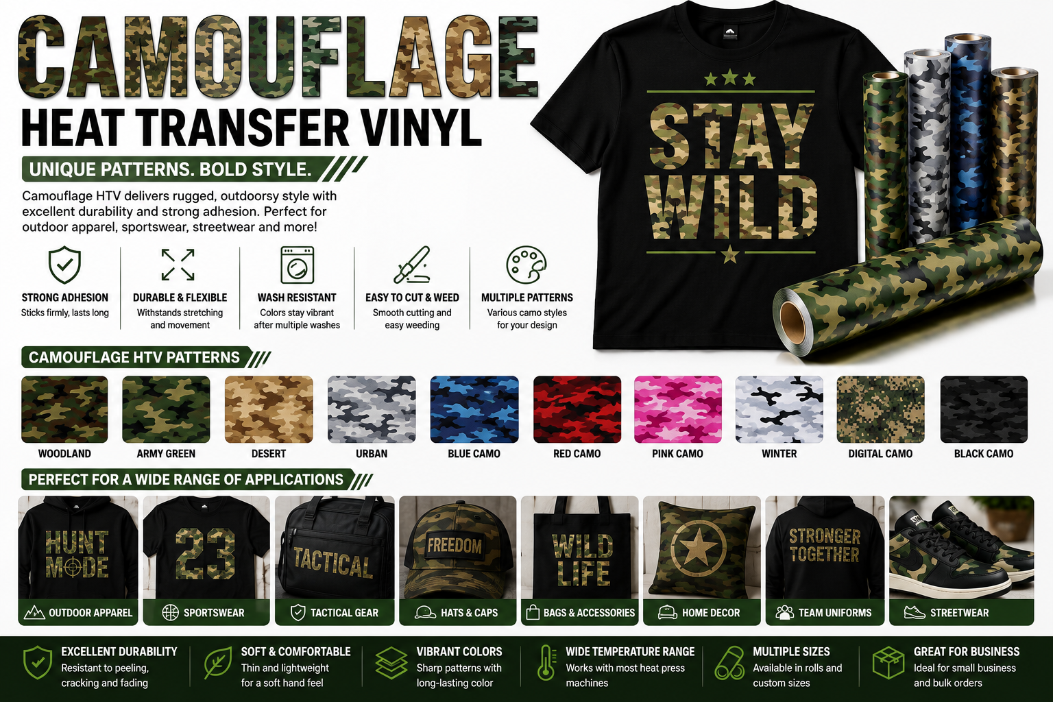 camouflage-heat-transfer-vinyl
