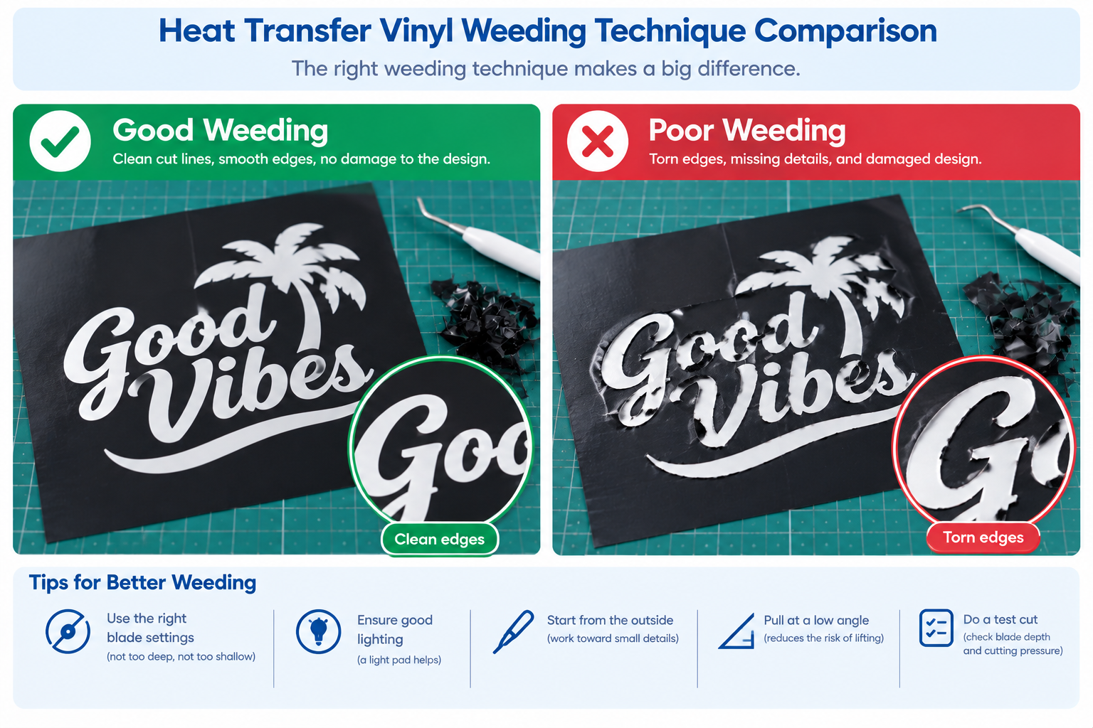 heat transfer vinyl weeding technique comparison