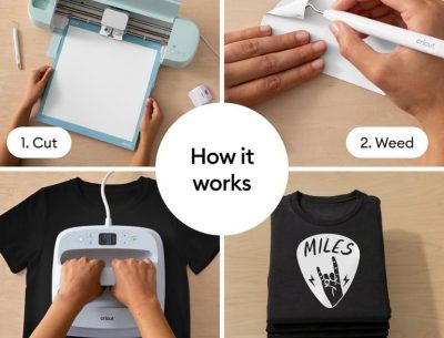 how to use heat transfer vinyl