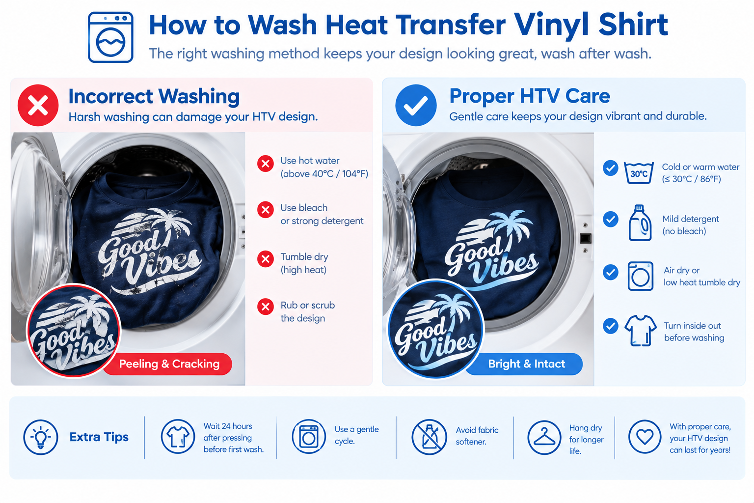 how to wash heat transfer vinyl shirt
