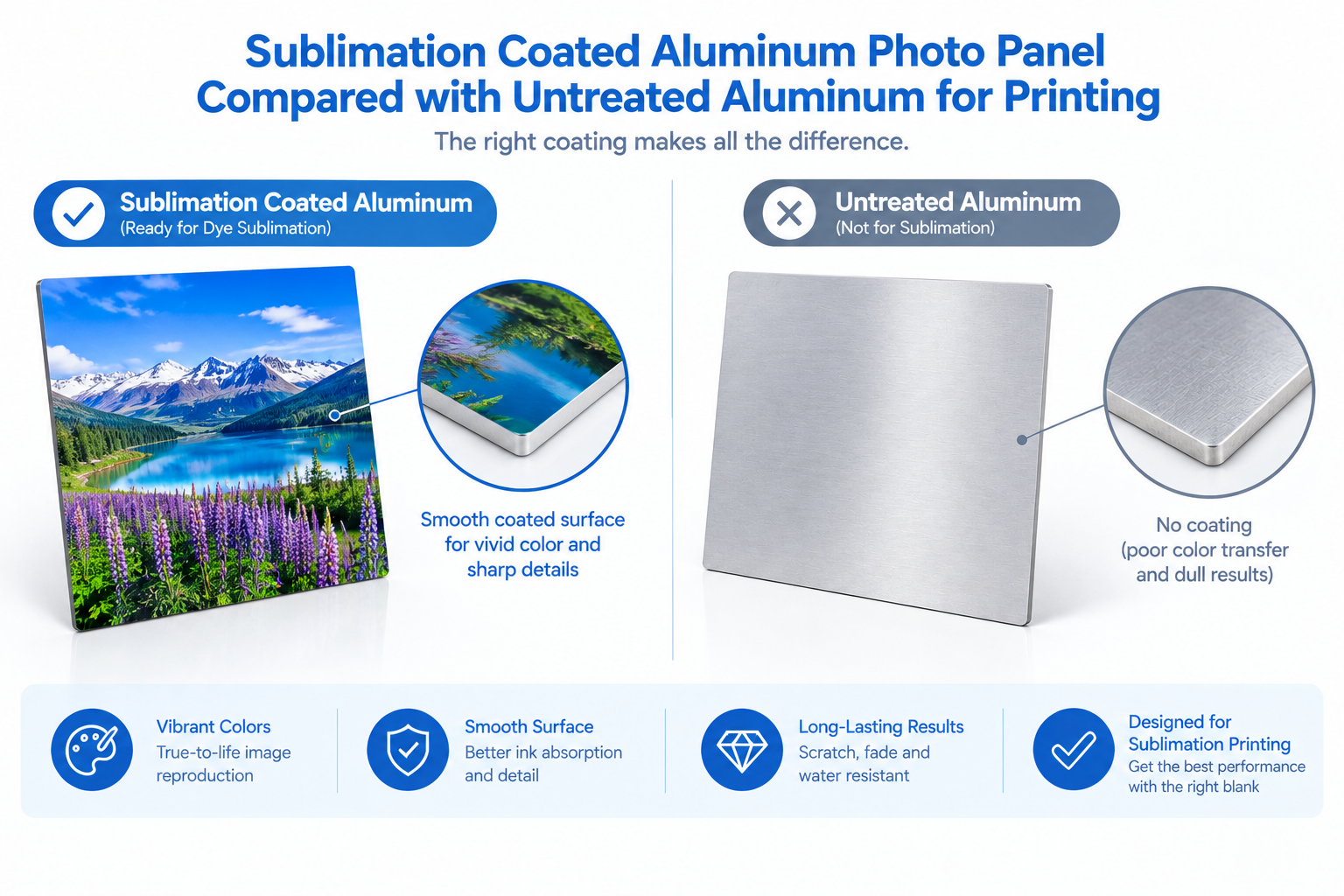 Sublimation Coated vs Untreated Aluminum