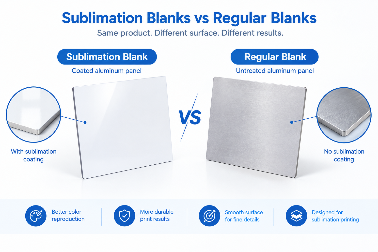 Sublimation blanks vs regular blanks showing coated and untreated aluminum panels